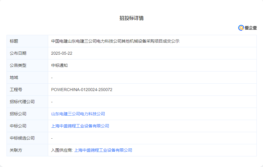 中国电建山东电建三公司电力科技公司高空作业平台采购项目成交.png