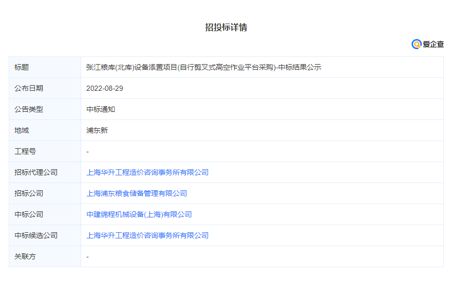 张江粮库(北库)设备添置项目(自行剪叉式高空作业平台采购).png